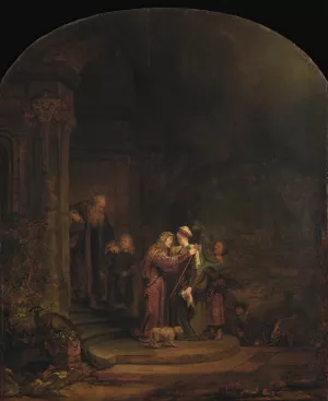 The Visitation by Oil Painting Reproduction